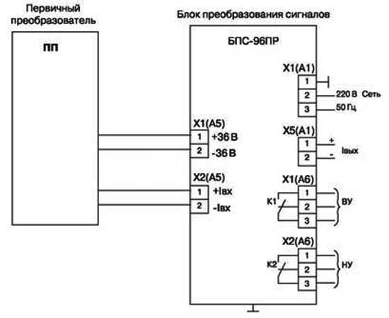 Схема электрическая подключений блока при четырехпроводной линии связи