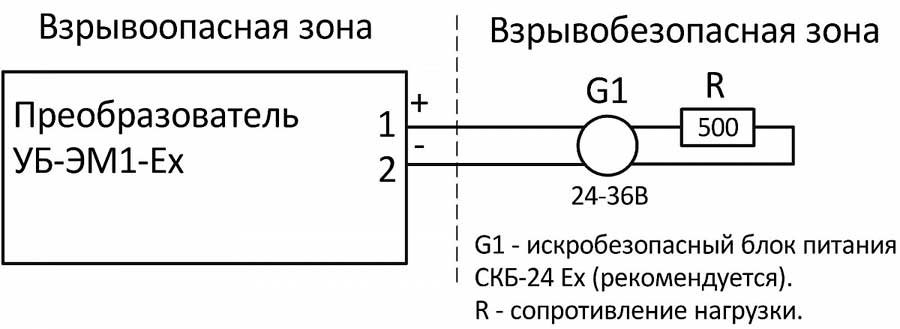 Схема включения для преобразователей УБ-ЭМ1-Ех с выходным сигналом 4-20 мА при двухпроводной линии связи