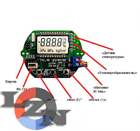 Блок электронный преобразователей 