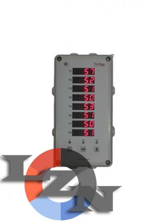  Фото 2 - Измерители температуры двухканальные И8