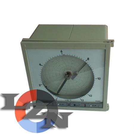 Фото Прибор РП-250Д