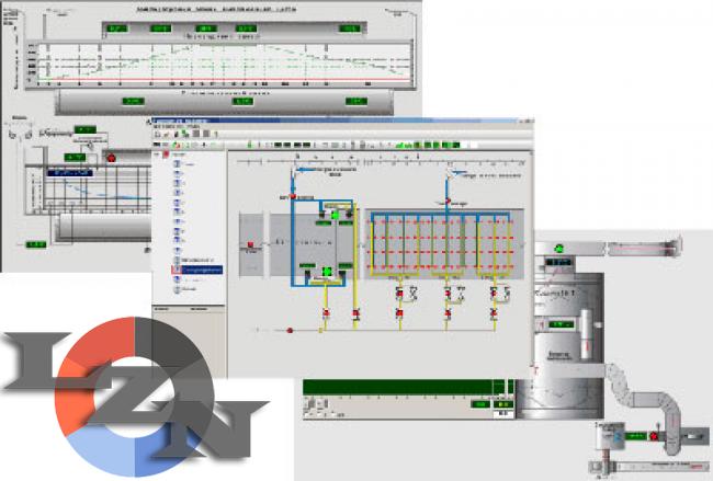 SCADA система Visual Intellect - фото